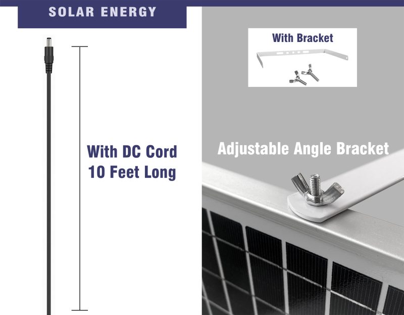 25W Solar Panel (1-Pack) - Image 4