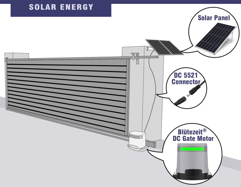 25W Solar Panel (1-Pack) - Image 5