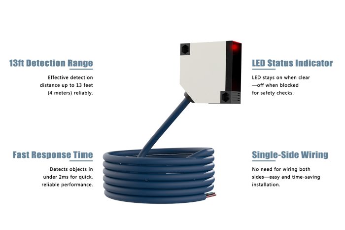 13ft Reflective Beam Sensor - Imagen 2
