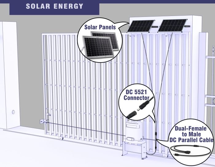 10W Solar Panel (2-Pack) - Imagem 6