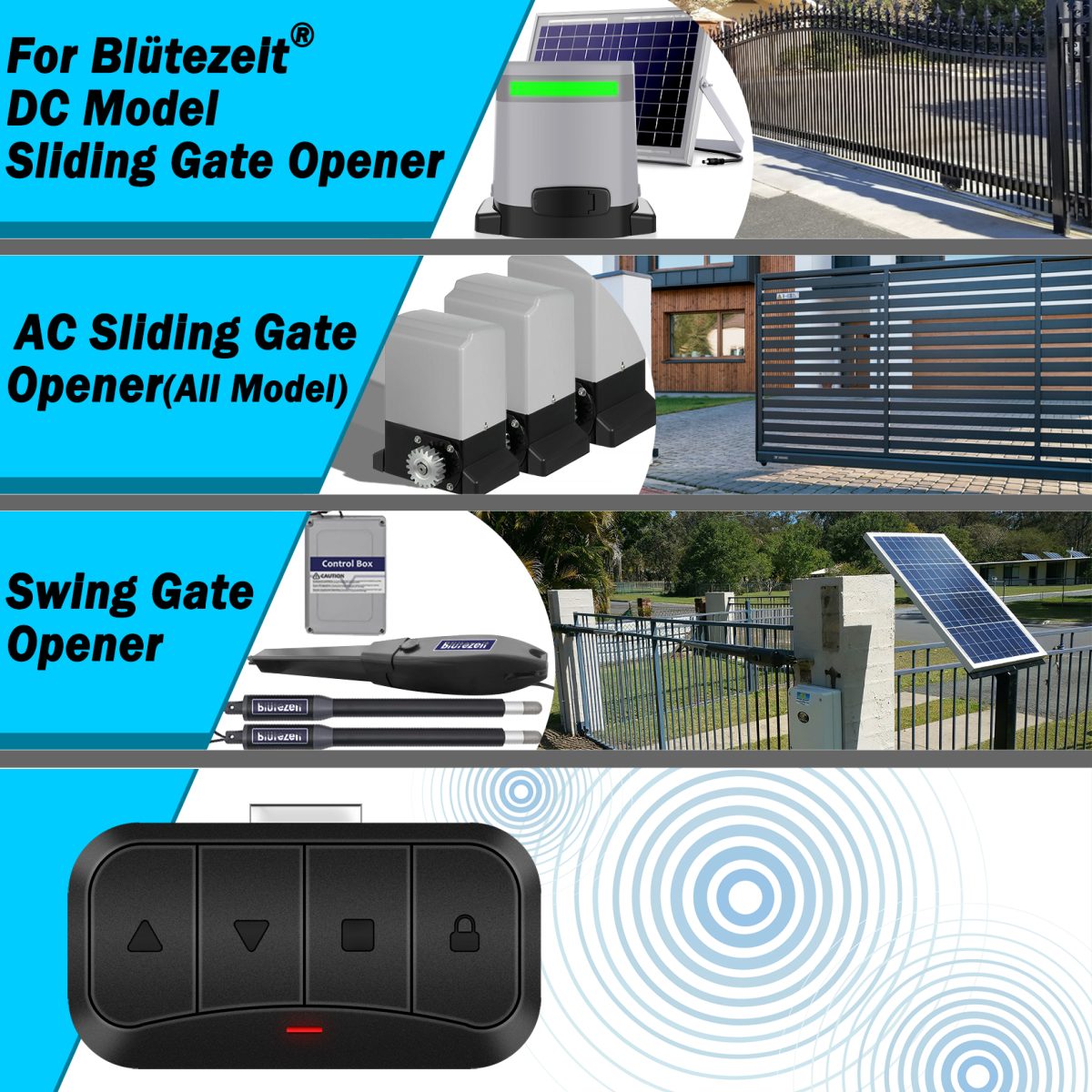 Visor Clip Remote - Imagen 5