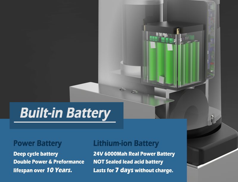GO-600 Solar Sliding Gate Opener (Motor+Chains) - Image 8