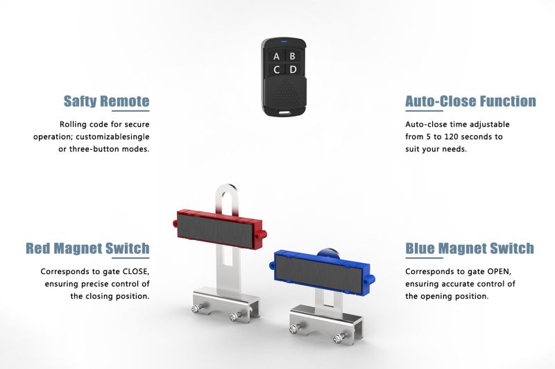 MJ-300 Sliding Gate Opener — изображение 6