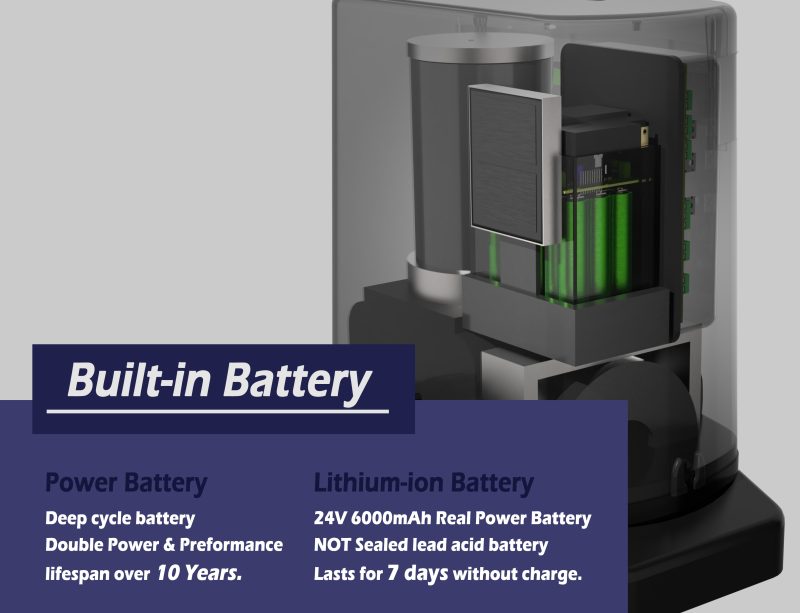⁦GO600 Solar Sliding Gate Opener (Rack-Drive)⁩ - الصورة ⁦7⁩